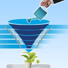 9 tuyệt chiêu tạo lập chiến lược nuôi dưỡng khách hàng tiềm năng