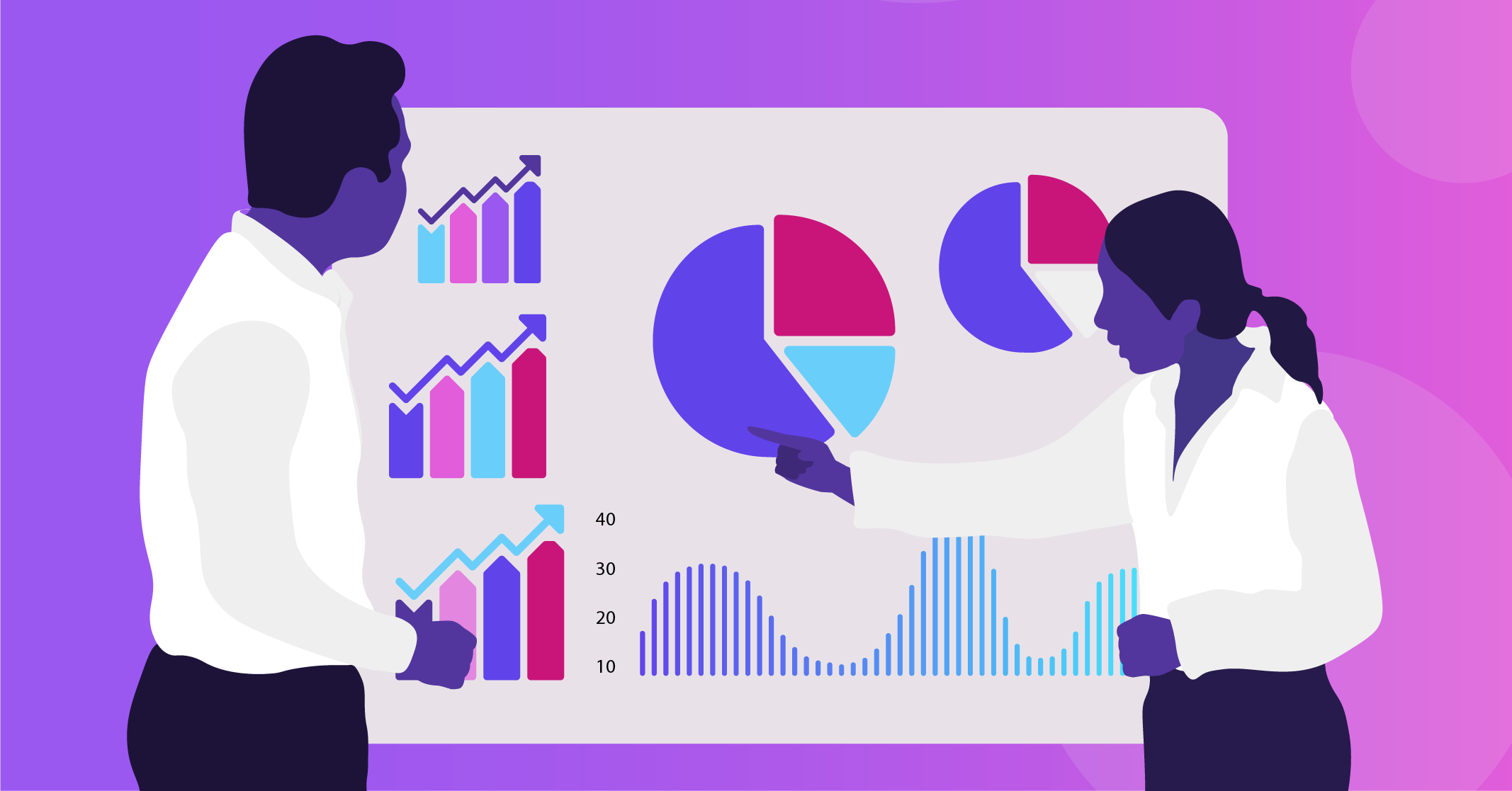 KPIs cho phòng khám
