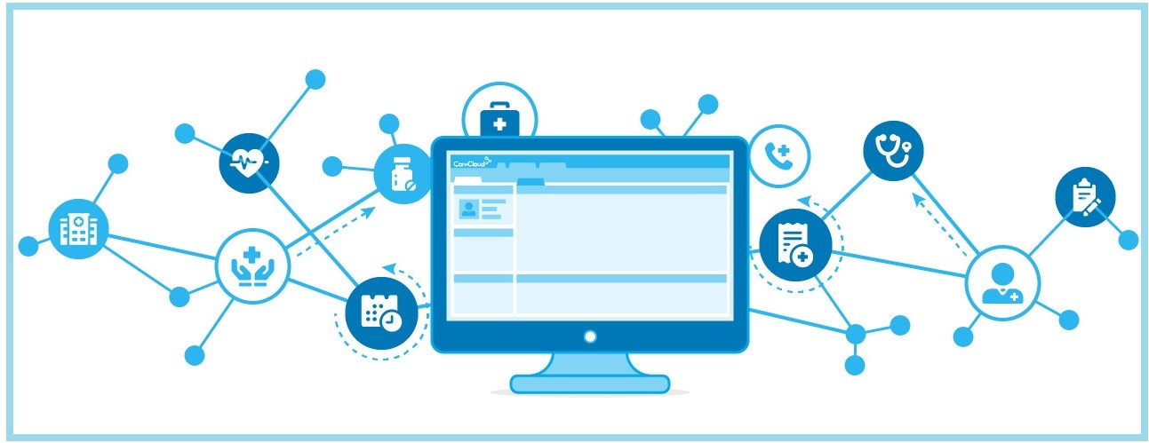 EHR SaaSCloud có nhiều QUY TRÌNH LÀM VIỆC THÔNG MINH