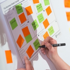 Khung mô hình kinh doanh - Business model canvas - Hướng dẫn chi tiết