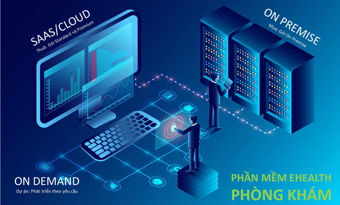 Phần mềm eHealth Phòng Khám SaaS Cloud, On Premise, On Demand