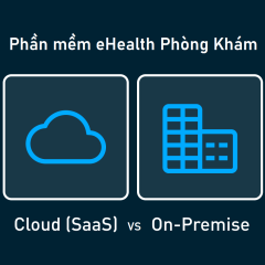 Phòng khám Bạn nên Thuê hay Mua các giải pháp phần mềm? SaaS/Cloud hay On-Premise?
