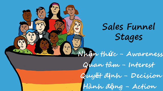 Các giai đoạn của phễu bán hàng