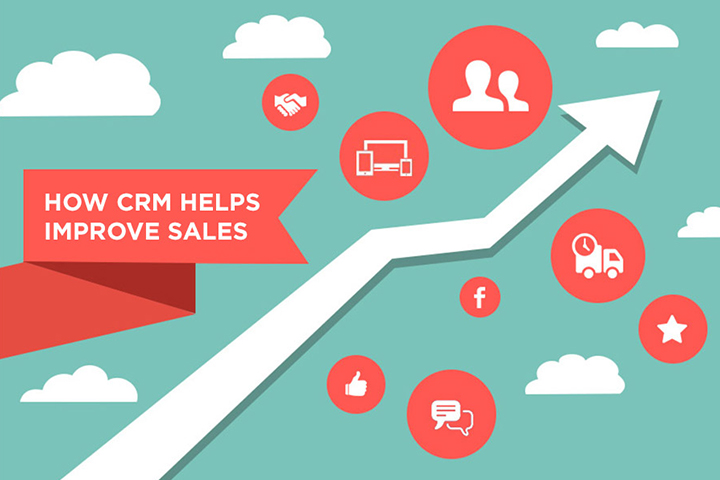 CRM giúp cải thiện bán hàng