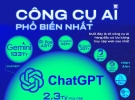 Sách AI tiếng Việt cho mọi người Mức 2